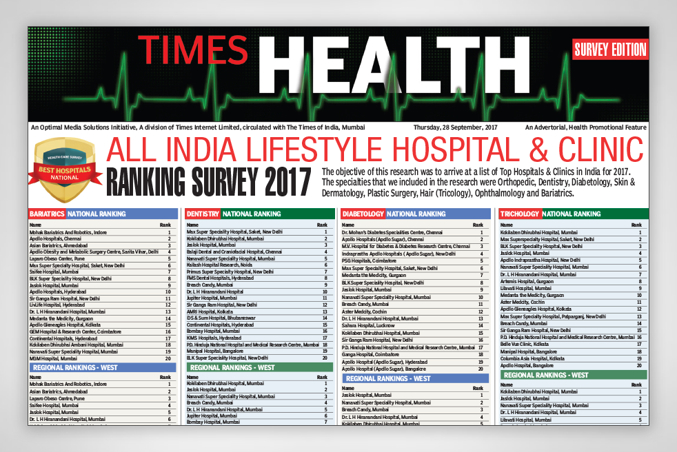 Times Health Times Health